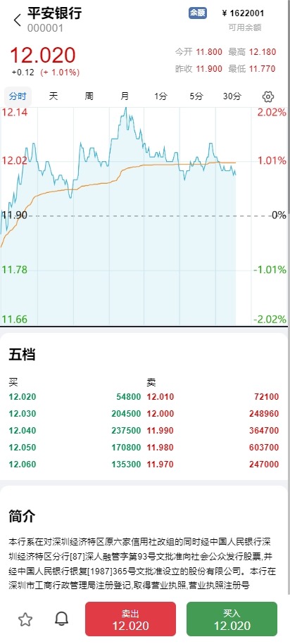 图片[3]-A股系统/Java股票系统/新股申购/大宗交易/股票交易系统/视频搭建教程-hw源码网