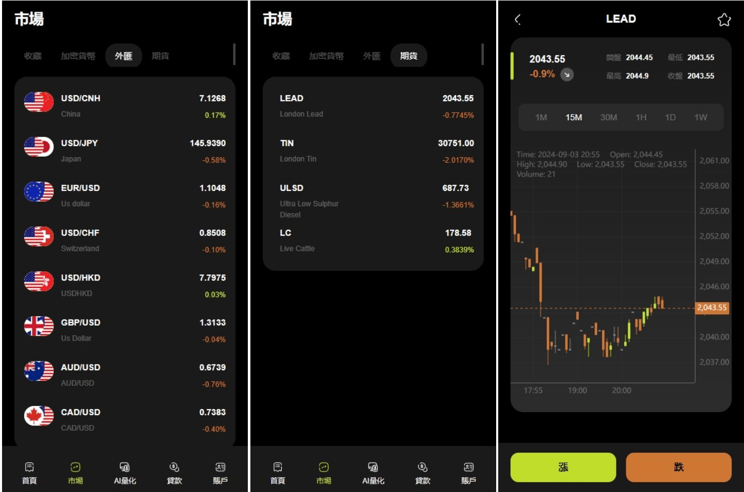 图片[2]-WealthFlow交易所源码/模拟账号前端uniapp编译后/后端php-hw源码网