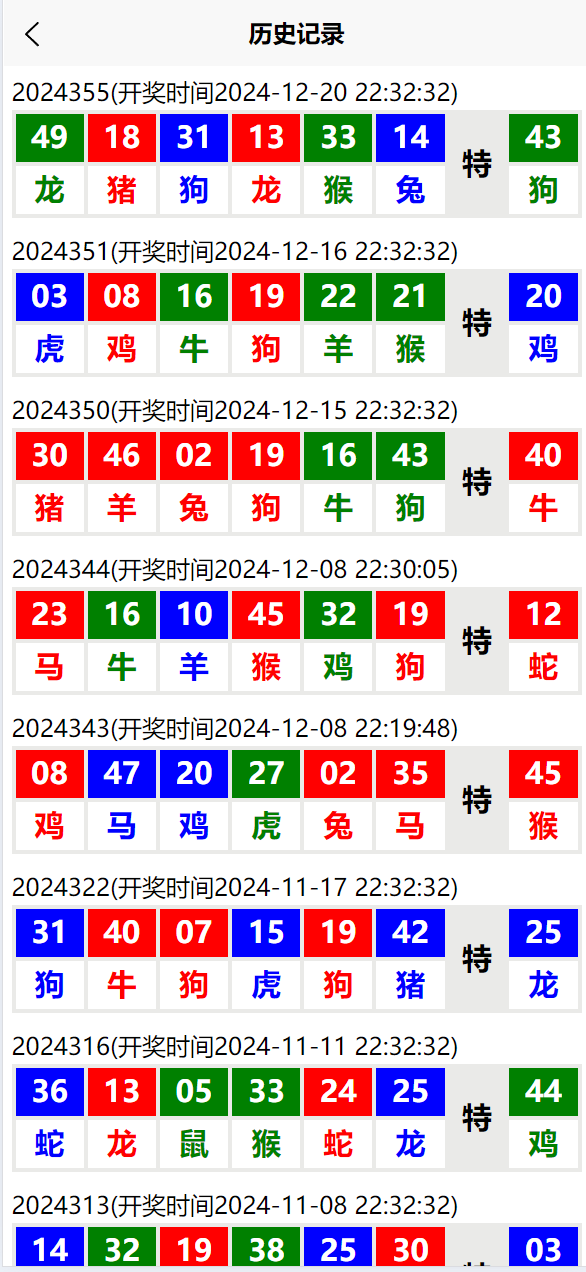 图片[2]-uniapp六合彩开奖网自动采集开奖源码/六合图库资料源码/香港六合彩开奖网/澳门六合彩开奖网-hw源码网